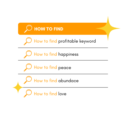 How to find profitable Keywords for blogs